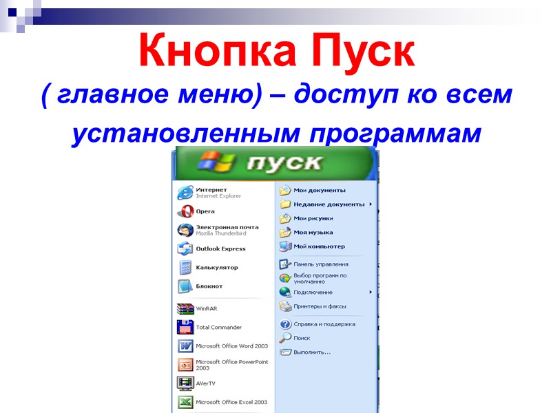 Кнопка Пуск ( главное меню) – доступ ко всем установленным программам